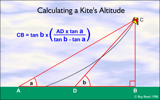 Calculating a Kite's Altitude