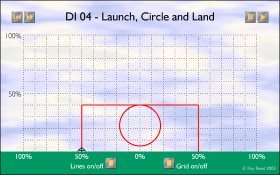 DI-04 Launch, Circle and Land