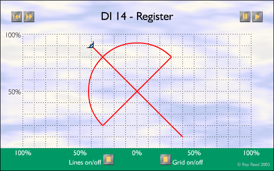 DI-14 - Register