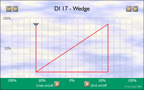 DI-17 - Wedge