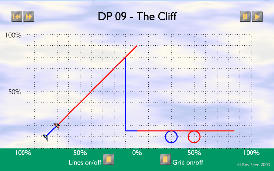 DP-09 - The Cliff