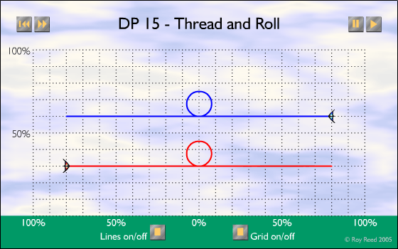 DP-15 - Thread and Roll