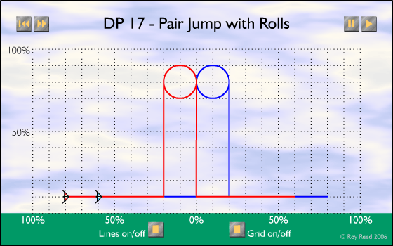DP-17 - Pair Jump with Rolls