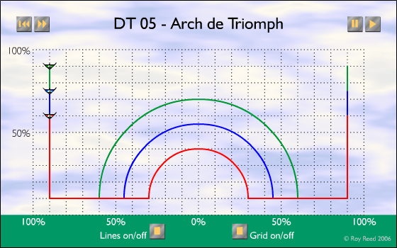 DT-05 - Arch de Triomph