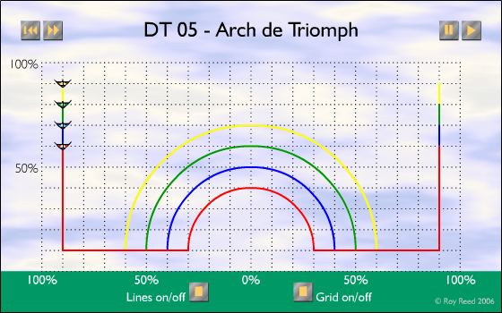 DT-05 - Arch de Triomph