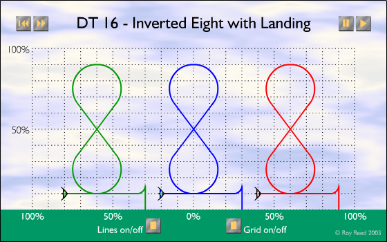 DT-06 - Inverted Eight with Landing