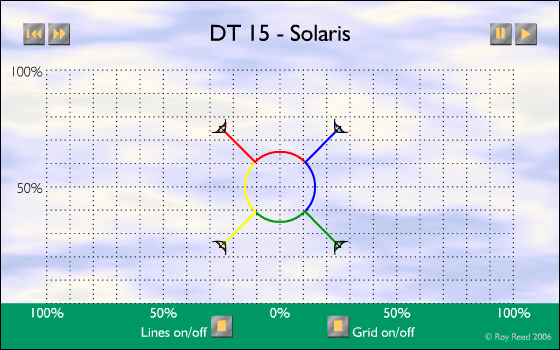 DT-15 - Solaris