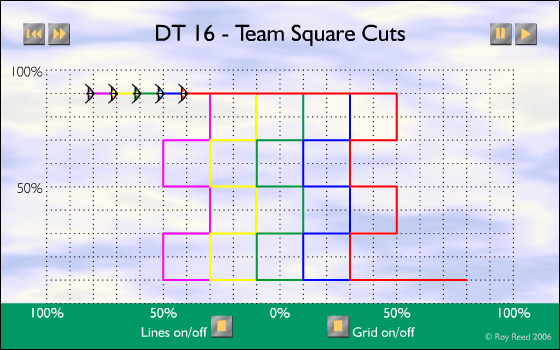 DT-16 - Team Square Cuts