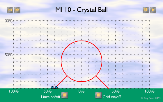 MI-10 - Crystal Ball