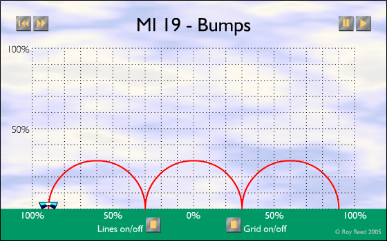 MI-19 - Bumps