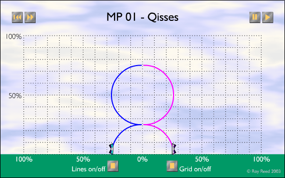 MT-01 - Cascade