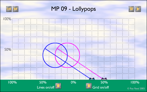 MP-09 - Lollypops