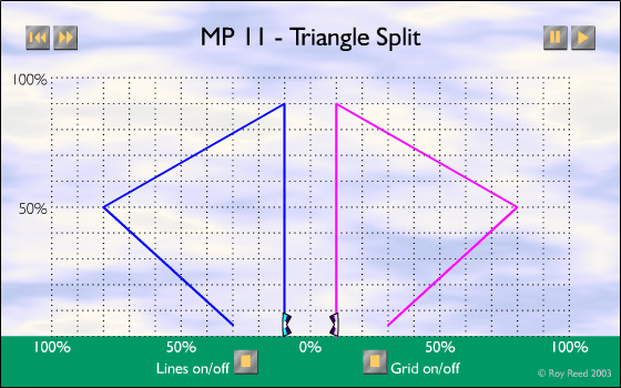 MP-11 - Triangle Split