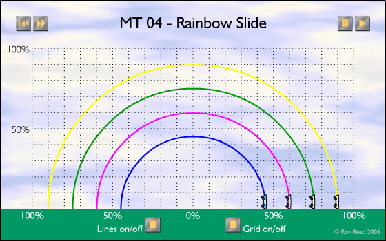 MT-04 - Rainbow Slide